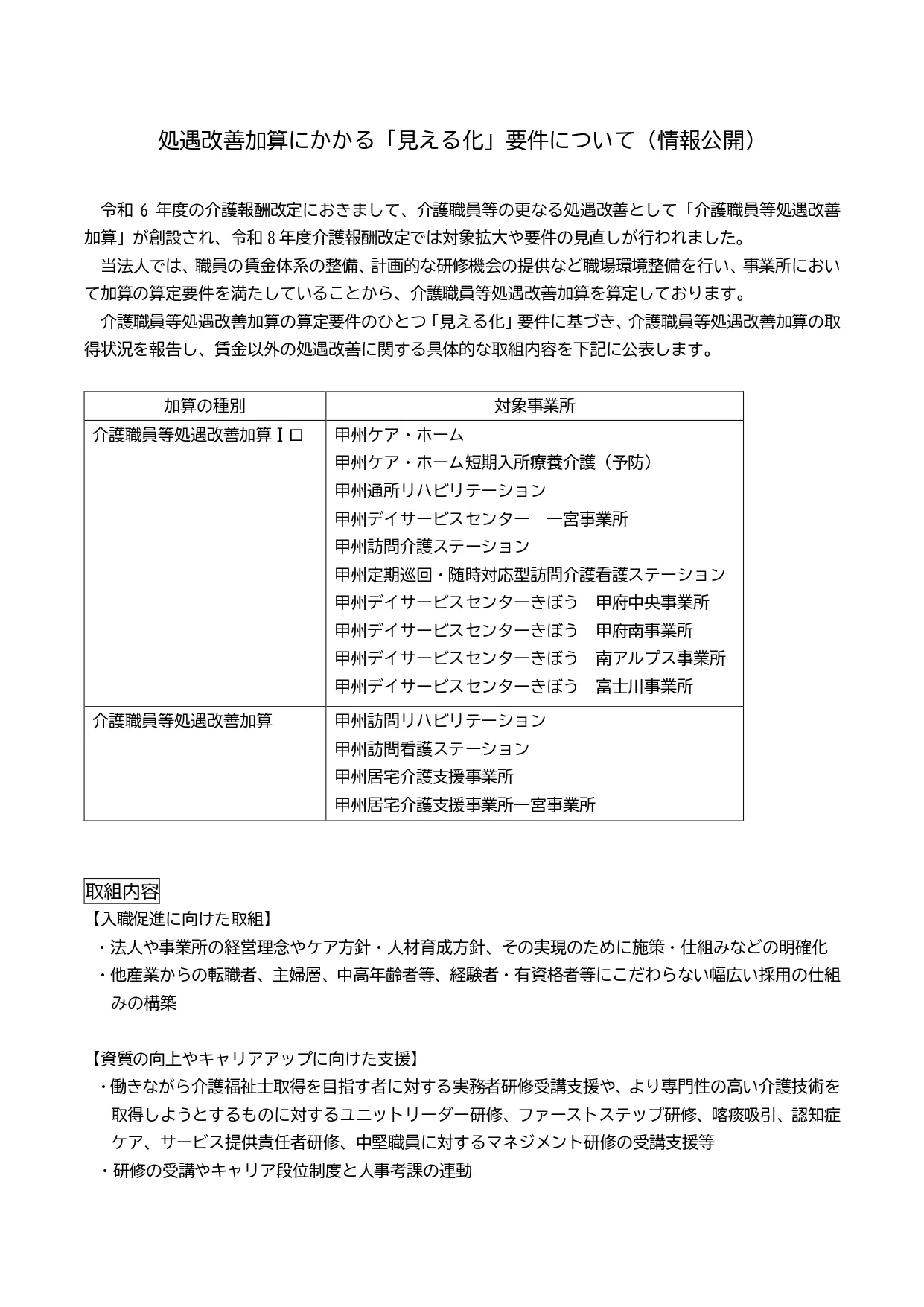 処遇改善加算にかかる「見える化」要件について