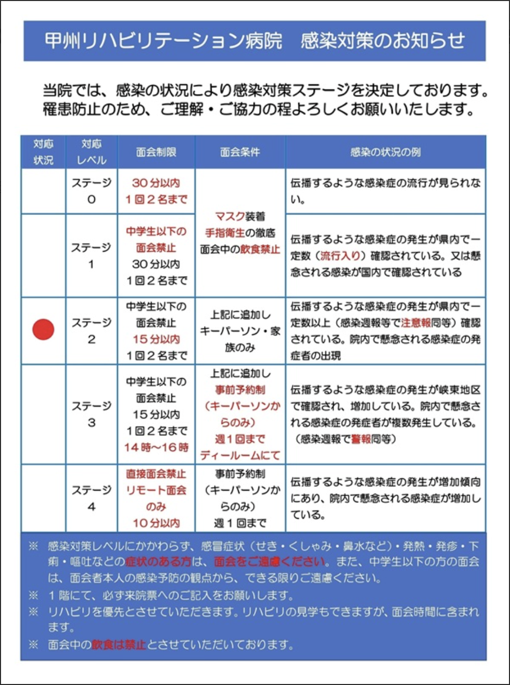 感染対策のお知らせ