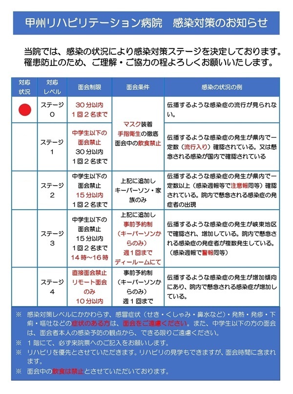 感染対策のお知らせ