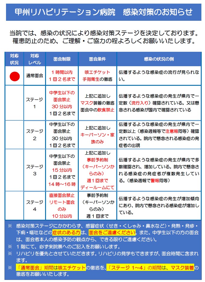 感染対策のお知らせ