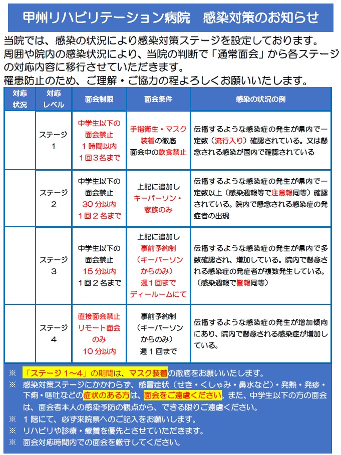 感染対策のお知らせ