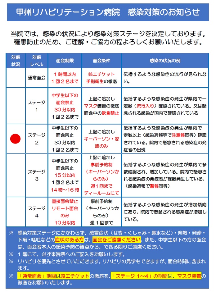 感染対策のお知らせ